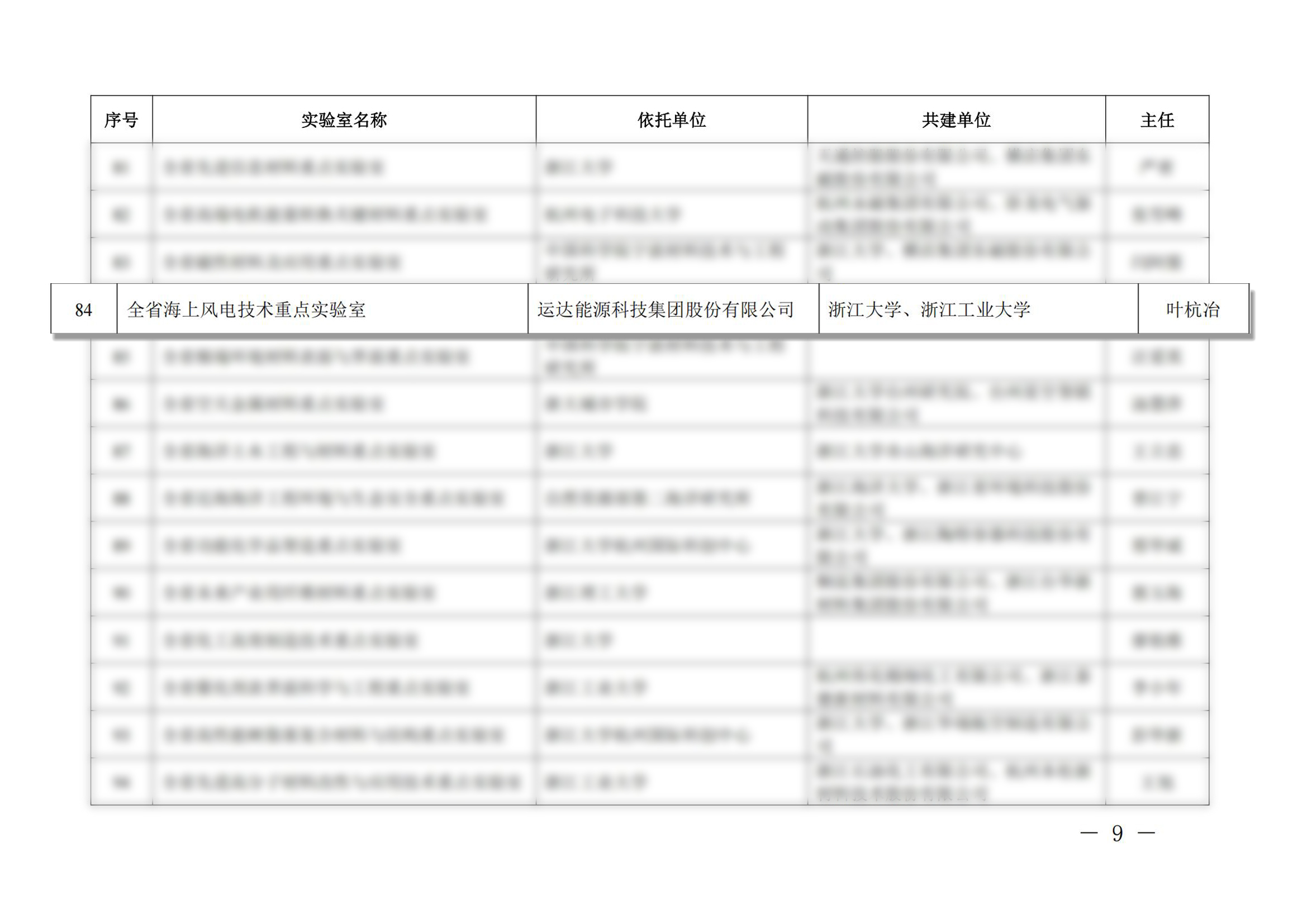 a1bb9ec77eb7e586cb90a0923e3f6e7b bifa·必发(中国区)唯一官方网站